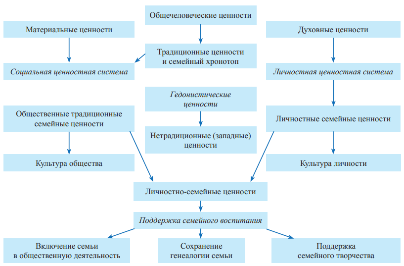 Изображение на обложке