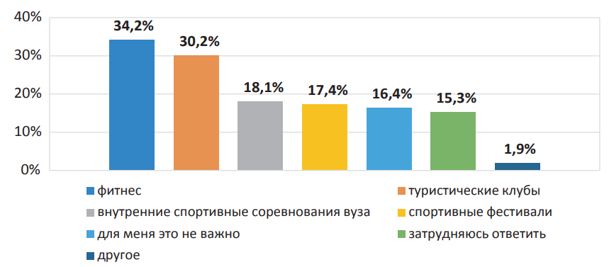Изображение на обложке