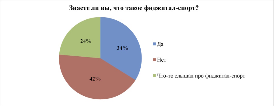 Изображение на обложке
