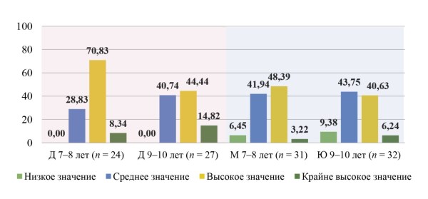 Изображение на обложке